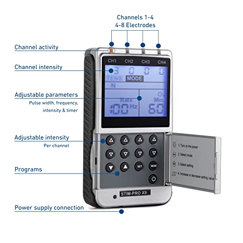 Electroestimulador muscular axion | STIM-PRO X9+ | Aparato TENS, EMS, Masajeador y Suelo Pélvico | Incluye electrodos especiales y spray de limpieza para la piel