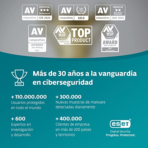 ESET Internet Security 2023 | SEGURIDAD AVANZADA | 1 Dispositivo | 1 Año | Windows/Mac/Android | Código de activación enviado por email