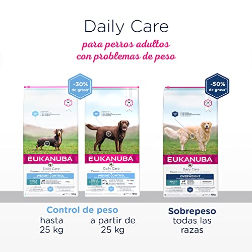 EUKANUBA Daily Care Alimento seco para perros con sobrepeso y esterilizados, bajo en grasa, 12 kg (Paquete de 1)