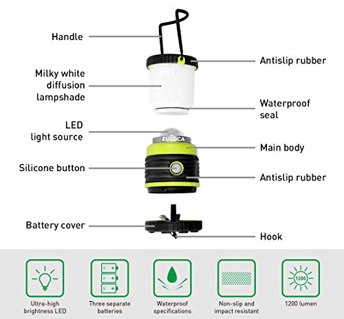 EULOCA Farol de Camping LED Regulable, 1200lm 4 Modos, Resistente al agua Linterna Camping, Lámpara para Pesca, Excursión, Jardín, Patio y hiking