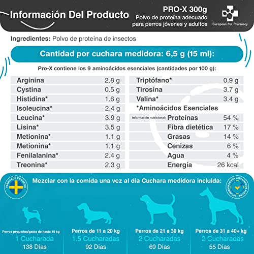 European Pet Pharmacy Pro-X Polvo de Proteínas para Perros con Insectos Secos - Comida Hipoalergénica para Perros Rica en Aminoácidos - Suplemento para Perros 1+ Años - Energía y Masa Muscular, 300g