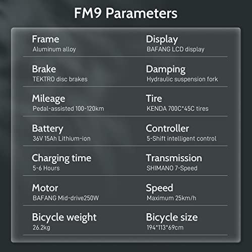 Fafrees Bicicleta eléctrica Oficial FM9 Trekking Ebike Mujer E Bike BAFANG Motor Medio 65 N.m 250 W, luz de Freno 700 C x 45 C batería 15 Ah 540 WH, Bicicleta eléctrica de montaña Shimano 7S