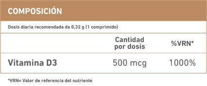 FDC Vitamina D3 2000UI para Fortalecer los Huesos y Músculos, 100 Cápsulas