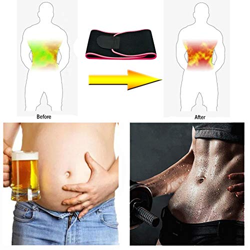 FEimaX Faja Reductora Adelgazante, Cinturón de Fitness Ajustable para Mujer y Hombre, Quema de Grasas y Efecto Sauna, Soporte para Abdominal y Espalda Baja