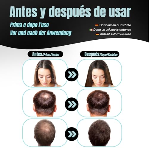 FIBRAS CAPILARES MIMOKA - Disimula la Calvicie al Instante - Microfibras Imperceptibles 100% Naturales- Para Pelo y Barba - Dosificador en Polvo Pelo Hombre y Mujer - Castaño Claro- 30 gr