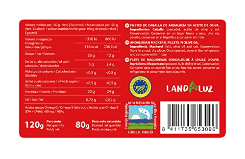 Filetes de Caballa de Andalucía en Aceite de Oliva - 5 Latas x 120g - TEJERO - Conserva de Pescado