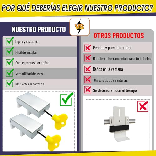 Fitza Cierre ventana corredera (2Pcs)-Bloqueo ventanas correderas de Aluminio-Cerradura ventana corredera para garantizar tu seguridad-Seguro ventanas correderas