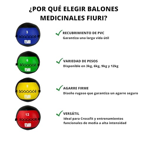 FIURI Balón Medicinal, Crossfit Ball, Wall Ball, Entrenamiento Funcional de Fuerza y Velocidad, Crossfit, Balón de Crossfit, Entrenamiento Alta Intensidad, Pelota Medicinal, 3kg, 6kg, 9kg y 12kg