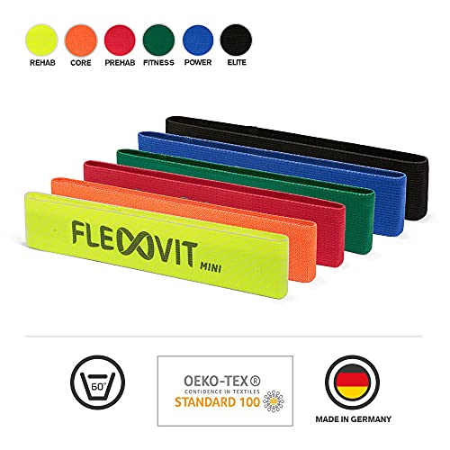 FLEXVIT Minibanda de Fitness Athletic (Verde) – Bandas de Fitness para Ejercicios Generales de estabilización