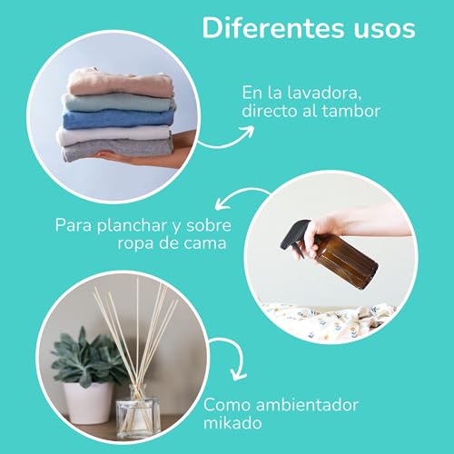 Flopp - Perfume para la Ropa con Aceites Esenciales Naturales en Cápsulas | Fórmula Vegana | Flopp Eco: Limpia sin Ensuciar el Planeta… (1 caja (16 cápsulas))