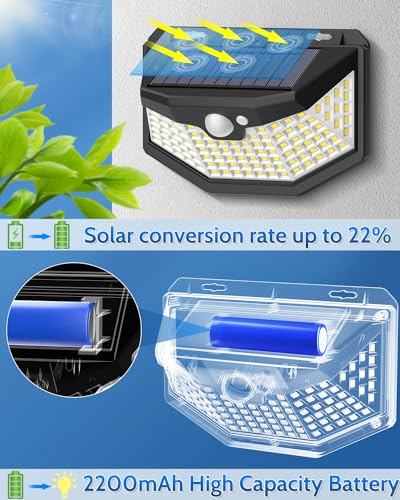 Focos LED Exterior Solares con Sensor de Movimiento IP67 Impermeable Luz Solar, Lampara con Múltiples Superficies Iluminadas Para Jardin, Garaje, 4 Paquete