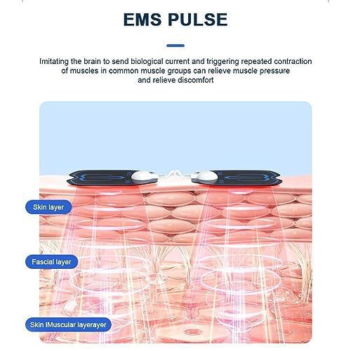 FONCBIEN Electroestimulador Muscular, TENS EMS Corrientes Rehabilitacion Fisioterapia 2 Canales 6 Modos Electro Estimulador Muscular ara Aliviar el Dolor Cervical/Piernas/Abdominal/Espalda/Cuello