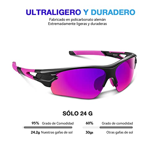 Gafas de Sol Polarizadas - Bea·CooL Gafas de Sol Deportivas Unisex Protección UV con Monturas Ligeras para Esquiando Ciclismo Carrera Surf Golf Conduciendo