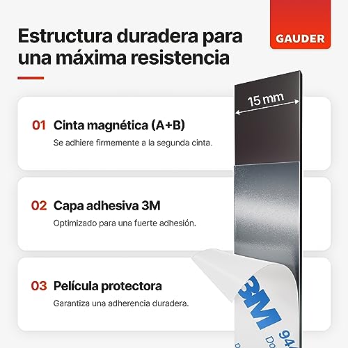 GAUDER Cinta Magnética Autoadhesiva A + B I Cinta Magnética para Mosquiteras y cortinas | Cinta Magnética Adhesiva (1 m + 1 m)