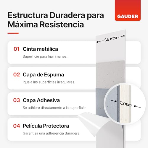 GAUDER Cinta metálica autoadhesiva I Tiras metálicas para imanes, figuras y estanterías Tonies® I Banda metálica (1 m)