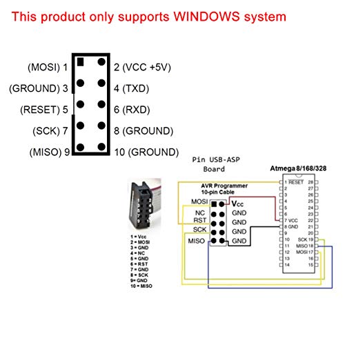 Geekstory ATMEL 51 AVR USB ISP ASP microcontrolador programador descargador con cable + placa adaptador de 10 pines a 6 pines para Ender 3 o Ender 3 Pro