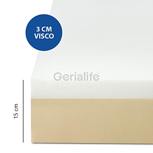 Gerialife Colchón Geriátrico Hospitalario Articulado, 3 cm de Viscoelástica, Funda Sanitaria Impermeable (80x190), GL-0097