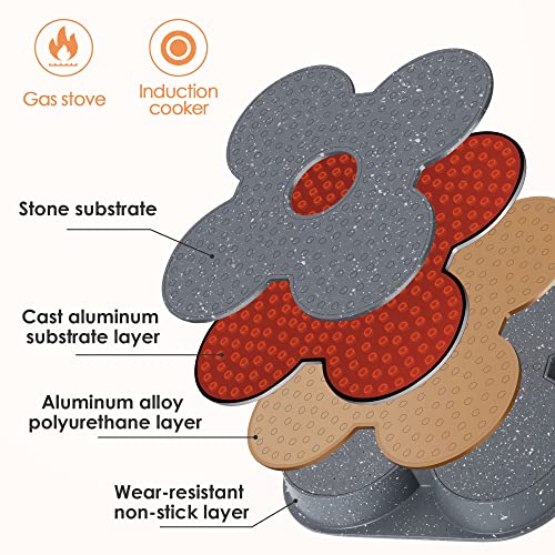 Gimars Sartén Tortitas con Tapa de 4 Agujeros Sartén Huevo Frito Antiadherente de Aluminio para Gas y Inducción Sartén para Desayuno Mini Tortilla Hambuguesa Panqueque con Espátula,Pincel y Clip