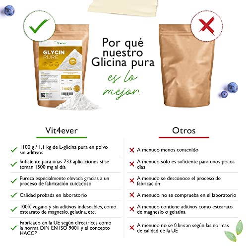 Glicina pura - 1100 g (1,1 kg) de polvo puro sin aditivos - Con cuchara dosificadora - 100% aminoácido glicina - Vegano