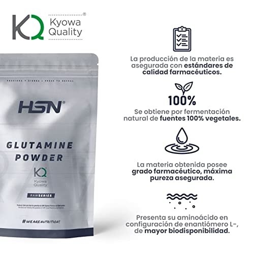 Glutamina Kyowa - Máxima Pureza - en Polvo de HSN | Sin Sabor 1 Kg = 200 Tomas por Envase 100% Pura L-Glutamina Micronizada | No-GMO, Vegano, Sin Gluten