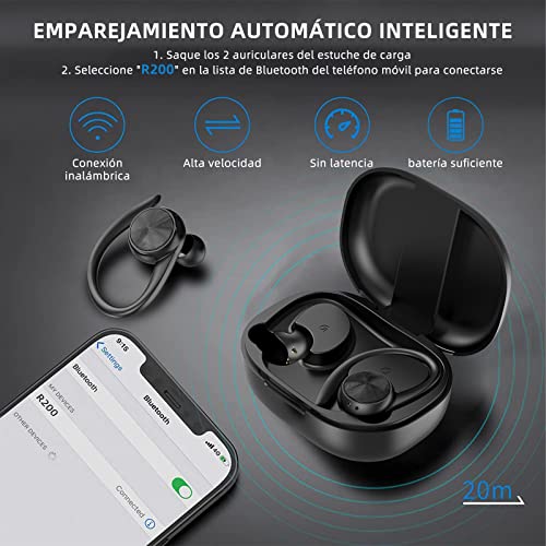 Gnlgnl Auriculares Inalambricos Deportivos,Auriculares Bluetooth con Micrófono,Cascos Inalambricos con Estuche de Carga USB-C,Calidad de Sonido HD,IPX7 Impermeable,48Hrs de Reproducción, Negro