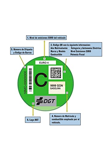 Gonplac Etiqueta Medioambiental DGT, Verde