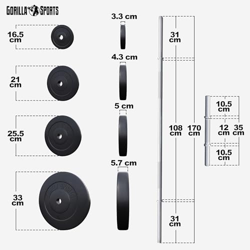 GORILLA SPORTS® – Juego de Barras de Pesas de Plástico 70 kg