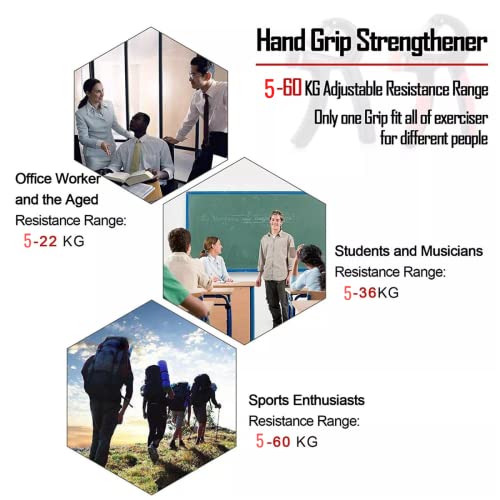 Hand Grip - Fortalecedor de Agarre para Ejercicio en Casa - Entrenamiento de Calistenia - Antebrazo, Mano y Muñeca Rehabilitacion - Ajustable 5-60kg con Contador - Gym en casa - Antiestres adultos