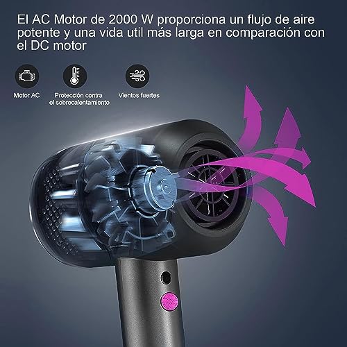 HappyGoo Secador de pelo iones 2000W Secadores de pelo profesional iónico, con boquilla de cabeza de soplado, Hair Dryer negativos portátil de 3 temperaturas (frío y caliente) Gris