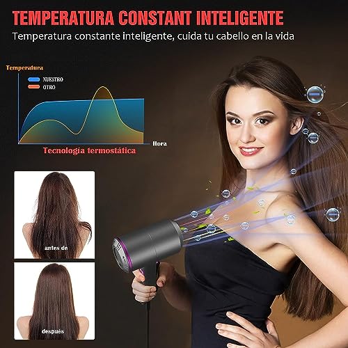 HappyGoo Secador de pelo iones 2000W Secadores de pelo profesional iónico, con boquilla de cabeza de soplado, Hair Dryer negativos portátil de 3 temperaturas (frío y caliente) Gris