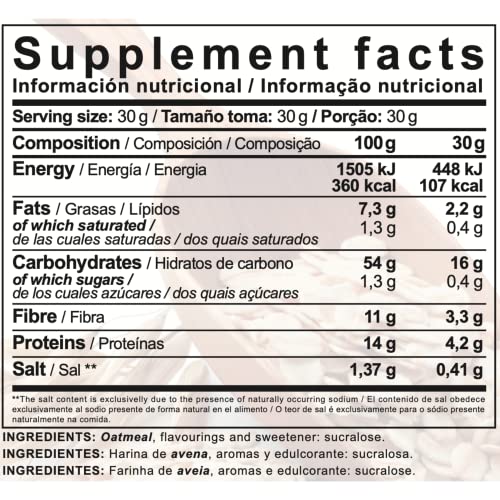 Harina de avena sabores - Nutragenics Instant Oatmeal 2 kg - Avena Sabores - Avena en polvo - Harina de Avena - Avena en polvo Sabores (Dulce de leche)