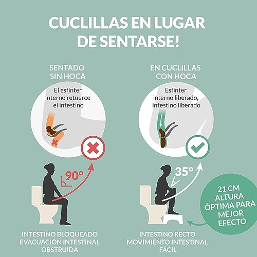 Hey Nature HOCA Original Taburete baño/Taburete fisiologico para Inodoro contra hemorroides, estreñimiento, Colon Irritable/Banco baño WC para una evacuación Suave y rápida/Taburete Infantil