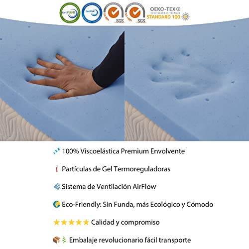 HOMEDI Topper Viscoelastico 150x200 x 5cm - Sobrecolchon de Espuma de Memoria con partículas de Gel y Sistema ventilado Airflow. Colchoncillo Cama Ergonómico, Mattress Topper Cubrecolchón