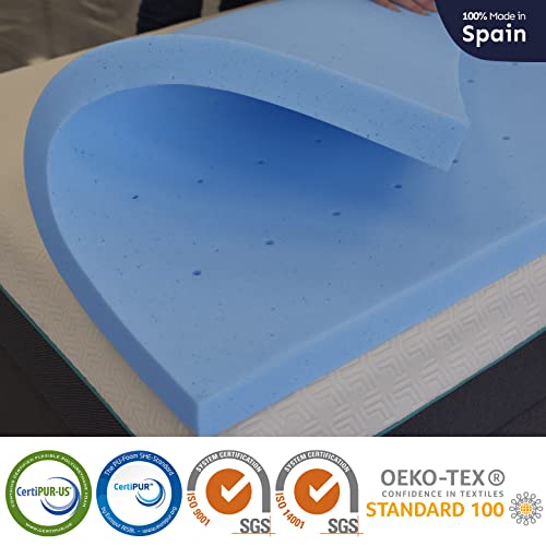 HOMEDI Topper Viscoelastico 150x200 x 5cm - Sobrecolchon de Espuma de Memoria con partículas de Gel y Sistema ventilado Airflow. Colchoncillo Cama Ergonómico, Mattress Topper Cubrecolchón