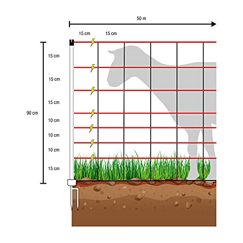 horizont Malla eléctrica para ovejas y Animales domésticos Altura 90cm - Longitud 50m Doble Punta 14 Postes Sencillos Cabras, Valla electrificable para pastos