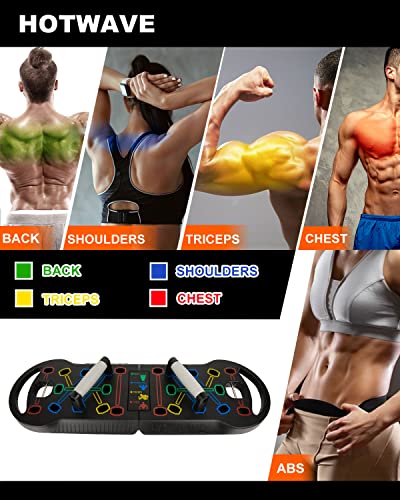 HOTWAVE Gimnasio portátil en casa con 16 accesorios de fitness, tabla de flexiones 20 en 1, bandas de resistencia con rueda de rodillo abdominal, equipo de entrenamiento de cuerpo completo en casa