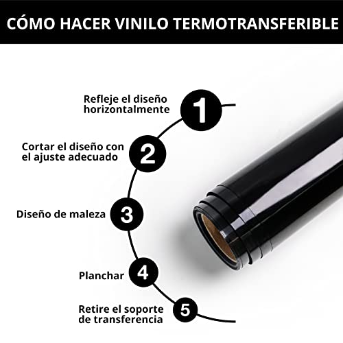 HTVRONT Vinilo Textil Termoadhesivo Negro 30.48cm x 457cm – Rollo de Vinilo Transferencia de Calor de, para Cricut y Silhouette Cameo, Vinilo termoadhesivo fácil de Cortar (Negro)