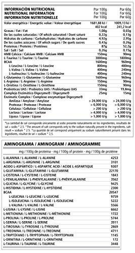 Hydrolean Protein 2Kg. (Cookies & Cream)