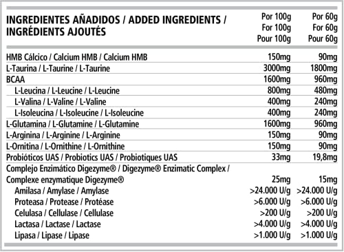 Hydrolean Protein (Strawberry Cheesecake, 1Kg)