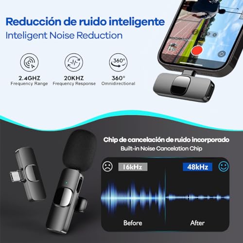 ICOVERI Micrófono Inalámbrico para iPhone, Android, iPad, Plug&Play, Pack 2 Micrófonos Profesionales de Solapa portátil, para Grabación de Video, Youtube, Twitch, TikTok, Vlog, Podcast, en Vivo.