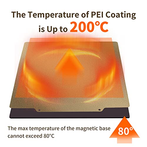 IdeaFormer PEI Sheet 220x220 mm, PEI Texturizado Doble Cara Hoja de Acero + Base Magnética, Cama PEI para MK2,MK2A,Anet A6,Wanhao Duplicator i3