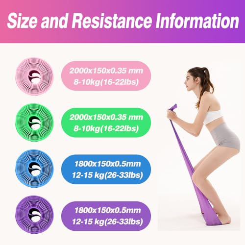 iMoebel Banda de Fitness Gymnastikband, [Juego de 2] 2 Niveles DE Resistencia 8-10kg/12-15kg. Largo Premium de 1,8/2 Metros. Bandas de Resistencia para Yoga, Pilates, Crossfit y rehabilitación.