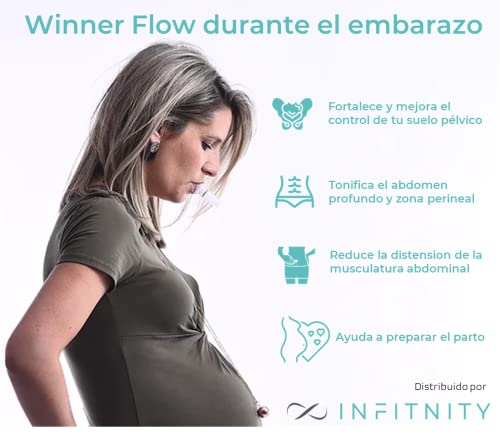 INFITNITY - Winner Flow Hipopresivos - Insuflador Winner Flow Suelo Pélvico Mujer – Boquilla Respiración