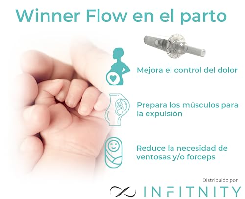 INFITNITY - Winner Flow Hipopresivos - Insuflador Winner Flow Suelo Pélvico Mujer – Boquilla Respiración