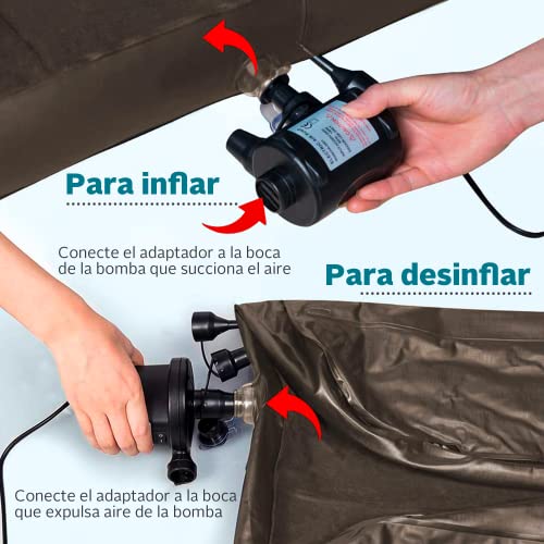 Inflador Eléctrico 240V AC / 12V DC - Hinchador Electrico con 3 Boquillas y 2 Enchufes para Casa y Coche - Bomba de Aire 2 en 1 Inflador y Desinflador para Piscinas Hinchables, Colchones Inflables