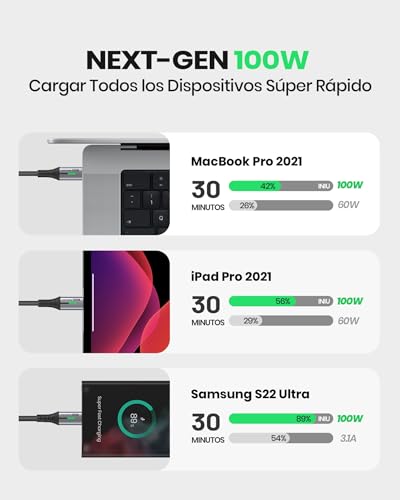 INIU Cable USB C, 100W 2m Cable de Carga Rápida QC de USB C a USB C, Cable Tipo C Trenzado Nylon de Datos Cargador de Teléfono USB-C para Samsung S22 iPad Pro MacBook Tabletas LG Google etc