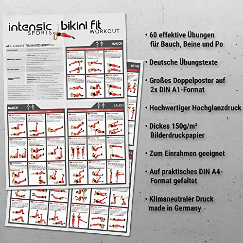 intensic SPORTS Pósteres de ejercicios para abdominales, piernas, 2 x DIN A1, 60 ejercicios de fitness sin dispositivos para bikini Fit Entrenamiento en casa