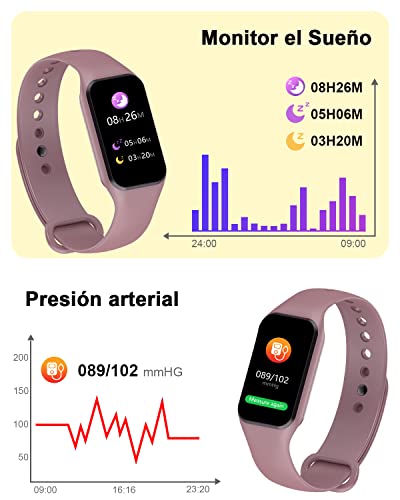 IOWODO Smartwatch Mujer,Reloj Inteligente Hombre Mujer Impermeable 5ATM con Oxímetro(SpO2) Pulsómetro Sueño Podómetro Whatsapp Notificación de Mensajes,Pulsera Actividad para Android iOS(2 Correas)