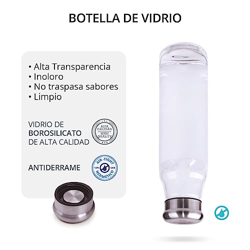 Iris barcelona - Botella de Cristal con Funda Neopreno, Botella Reutilizable con Tapón de Acero Inox y Asa, 550 ml Negro