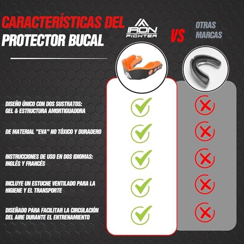 IRON FIGHTER Protector Bucal Boxeo Adultos Naranja/Negro - Protector Dientes de Gel Adaptable Cómodo, Protector Bucal Artes Marciales Boxeo Inglés MMA Rugby Hockey Judo Lucha Karate BJJ Kick Boxing